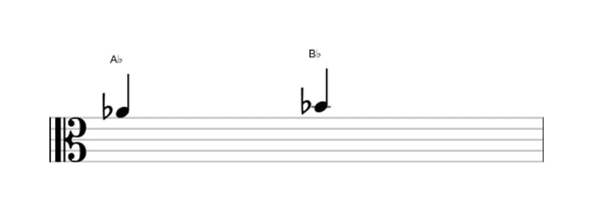 Sheet music of the Major second interval in three octaves (4)