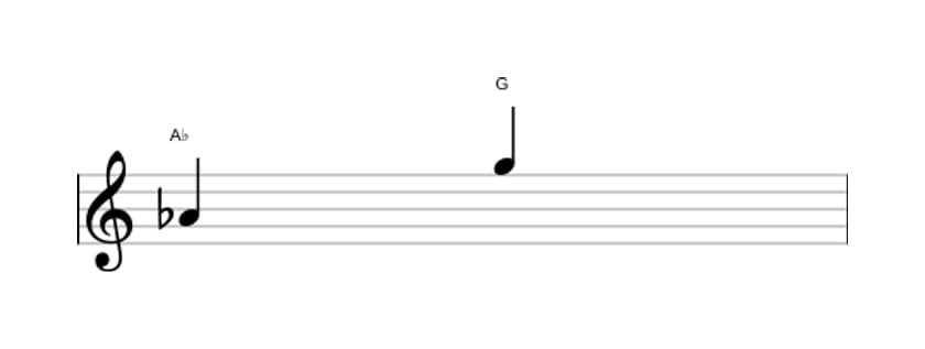 Sheet music of the Major seventh interval in three octaves (4)