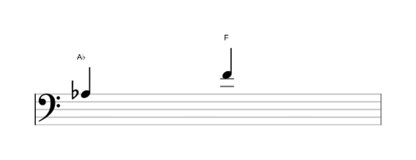 Sheet music of the Major sixth interval in three octaves (3)