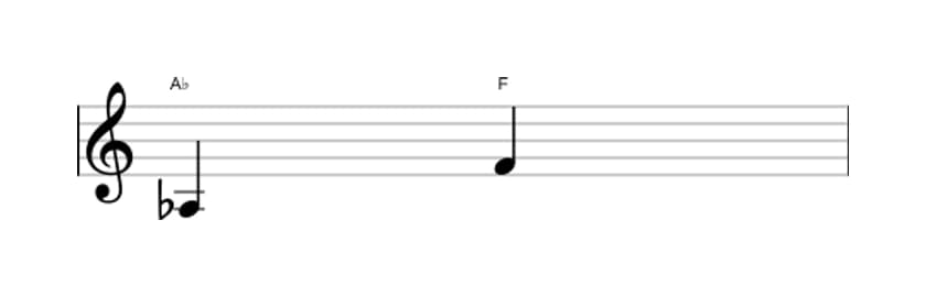 Sheet music of the Major sixth interval in three octaves (3)