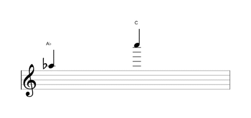 Sheet music of the Major tenth interval in three octaves (5)
