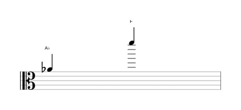 Sheet music of the Major thirteenth interval in three octaves (4)
