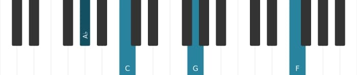 Piano voicing of chord A flat Major thirteenth sharp eleventh - 3