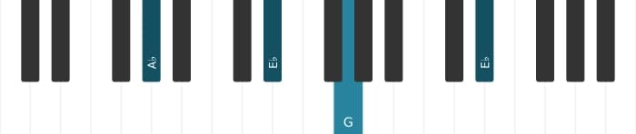Piano voicing of chord A flat Major seventh suspended fourth - 2