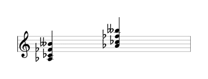 Sheet music of A flat Minor flat sixth flat ninth in three octaves (3)