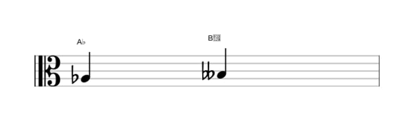 Sheet music of the Minor second interval in three octaves (3)