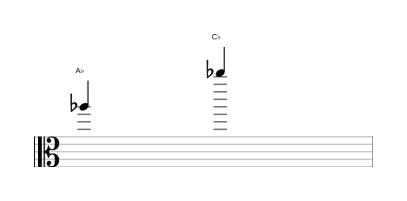 Sheet music of the Minor tenth interval in three octaves (5)