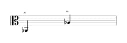 Sheet music of the note A flat in multiple octaves (2)