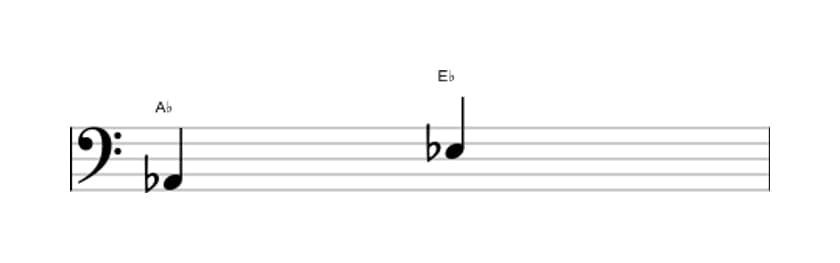 Sheet music of the Perfect fifth interval in three octaves (2)