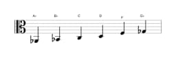 Sheet music of the A flat Prometheus scale in three octaves (2)