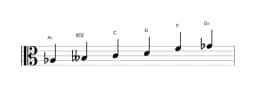 Sheet music of the A flat Prometheus neopolitan scale in three octaves (3)