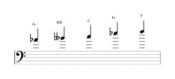 Sheet music of the A flat Scriabin scale in three octaves (4)