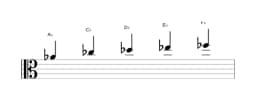 Sheet music of the A flat Vietnamese one scale in three octaves (4)