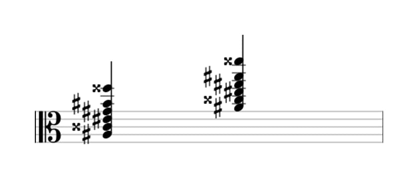 Sheet music of A sharp Dominant thirteenth in three octaves (3)