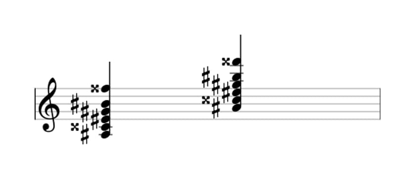 Sheet music of A sharp Dominant thirteenth in three octaves (3)