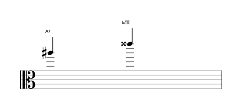 Sheet music of the Augmented fifth interval in three octaves (5)