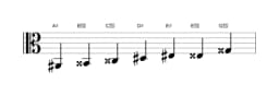 Sheet music of the A sharp Augmented heptatonic scale in three octaves (2)