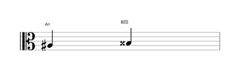 Sheet music of the Augmented second interval in three octaves (3)