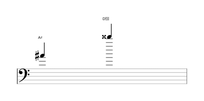 Sheet music of the Augmented undecime interval in three octaves (4)