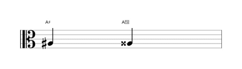 Sheet music of the Augmented unison interval in three octaves (3)