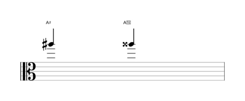 Sheet music of the Augmented unison interval in three octaves (5)