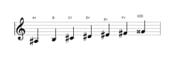 Sheet music of the A sharp Balinese scale in three octaves (3)