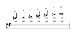 Sheet music of the A sharp Balinese scale in three octaves (4)