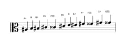 Sheet music of the A sharp Chromatic scale in three octaves (3)