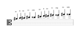 Sheet music of the A sharp Chromatic scale in three octaves (4)