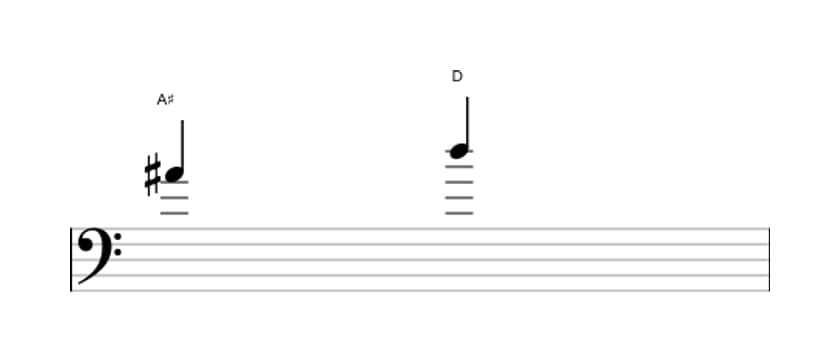 Sheet music of the Diminished fourth interval in three octaves (4)