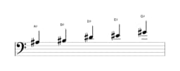 Sheet music of the A sharp Egyptian scale in three octaves (3)