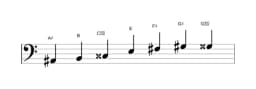 Sheet music of the A sharp Enigmatic scale in three octaves (2)