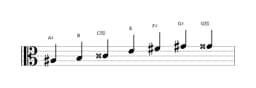Sheet music of the A sharp Enigmatic scale in three octaves (3)