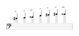 Sheet music of the A sharp Enigmatic scale in three octaves (4)