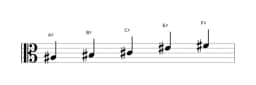 Sheet music of the A sharp Hirajoshi scale in three octaves (3)