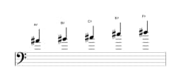 Sheet music of the A sharp Hirajoshi scale in three octaves (4)