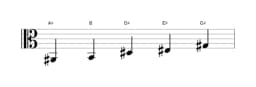 Sheet music of the A sharp In-sen scale in three octaves (2)
