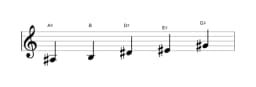 Sheet music of the A sharp In-sen scale in three octaves (3)