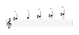 Sheet music of the A sharp In-sen scale in three octaves (5)