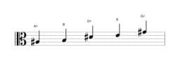 Sheet music of the A sharp Iwato scale in three octaves (3)
