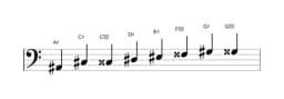 Sheet music of the A sharp Kafi raga scale in three octaves (2)