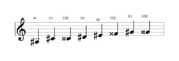 Sheet music of the A sharp Kafi raga scale in three octaves (3)