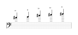 Sheet music of the A sharp Kumoijoshi scale in three octaves (4)