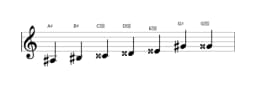 Sheet music of the A sharp Leading whole tone scale in three octaves (3)