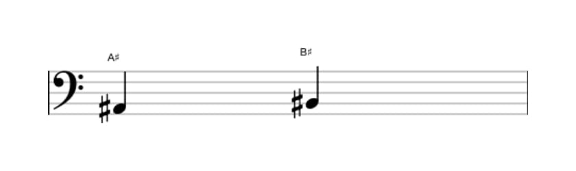 Sheet music of the Major second interval in three octaves (2)