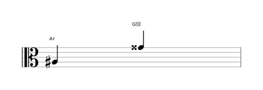 Sheet music of the Major seventh interval in three octaves (3)