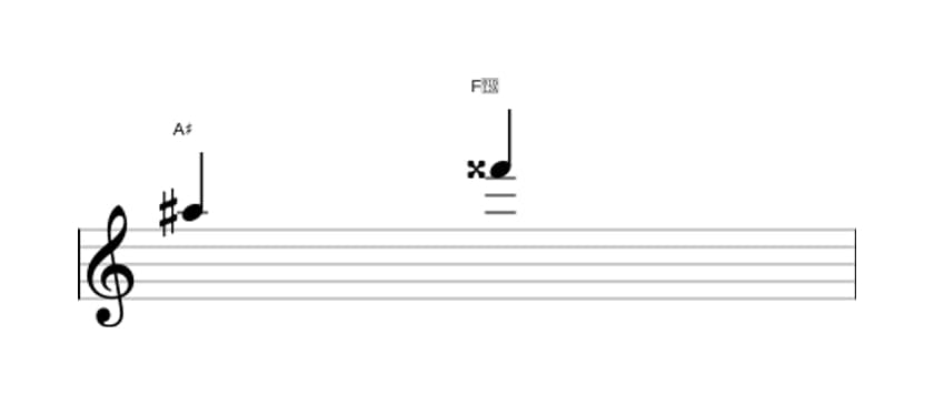 Sheet music of the Major sixth interval in three octaves (5)