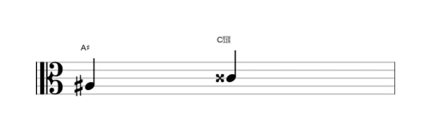 Sheet music of the Major third interval in three octaves (3)