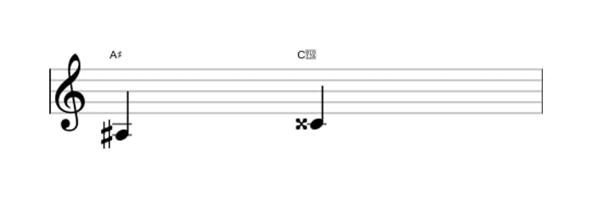 Sheet music of the Major third interval in three octaves (3)