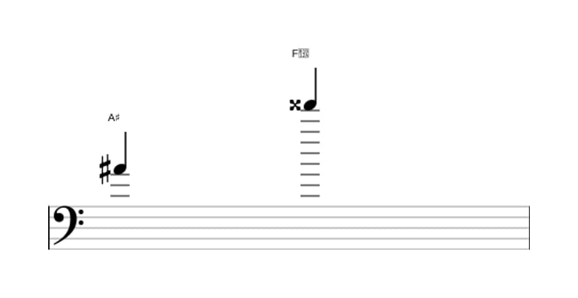 Sheet music of the Major thirteenth interval in three octaves (4)